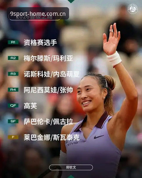 2026法网女单抽签解读：郑钦文保分压力下的观赛指南